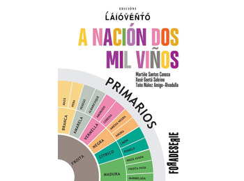 À Nação Dois Mil Vinhos