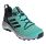 Sapatos Adidas Terrex Skychaser 2 GTX W Turquesa