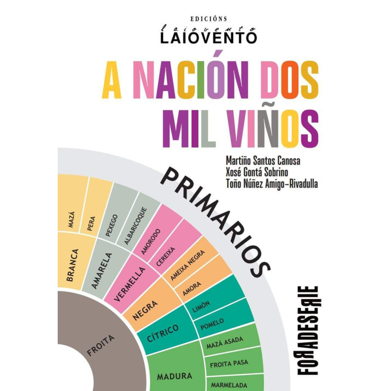 À Nação Dois Mil Vinhos