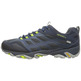 Merrell Moab Fst GTX Shoe Navy / Lima