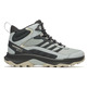 Bota de gelo Speed Strike 2 Mid GTX