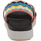 Sandalia Keen Elle Backstrap W Multicolor