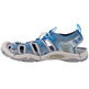 Sandalia Keen Evofit One Gris / Azul