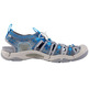 Sandalia Keen Evofit One Gris / Azul