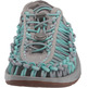 Sandalia Keen Uneek W Gray / Turquesa