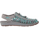 Sandalia Keen Uneek W Gray / Turquesa