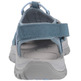 Sandalia Keen Venice II H2 W Azul