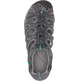 Keen Whisper W Sandal Grey / Turquesa