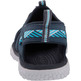 Sandalias Keen Solr W Azul