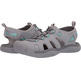 Sandalias Keen Solr W Gris