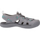 Sandalias Keen Solr W Gris