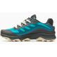 Tênis Merrell Moab Speed GTX Azul