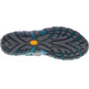 Sapatos Merrell Waterpro Maipo 2 W cinza / turquesa