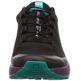 Sapatos Salomon XA Elevate GTX W preto / roxo