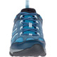 Sapatos Merrell Outmost Vent GTX W azul / preto