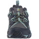 Merrell Waterpro Maipo 2 W Navy / Turquoise Shoes