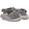 Sandalia Keen Venice II H2 W Azul 