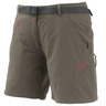 Short Trangoworld Yittu 8X0 